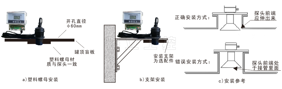 超聲波液位計三種常見安裝方式
