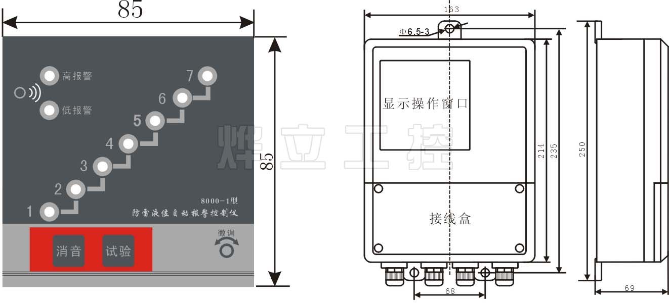 液位變送器顯示儀的面板圖和主機(jī)尺寸圖