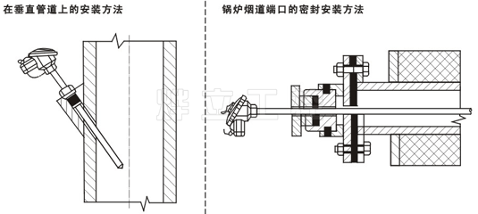 溫度變送器安裝