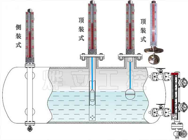 磁翻板液位計(jì)安裝方式