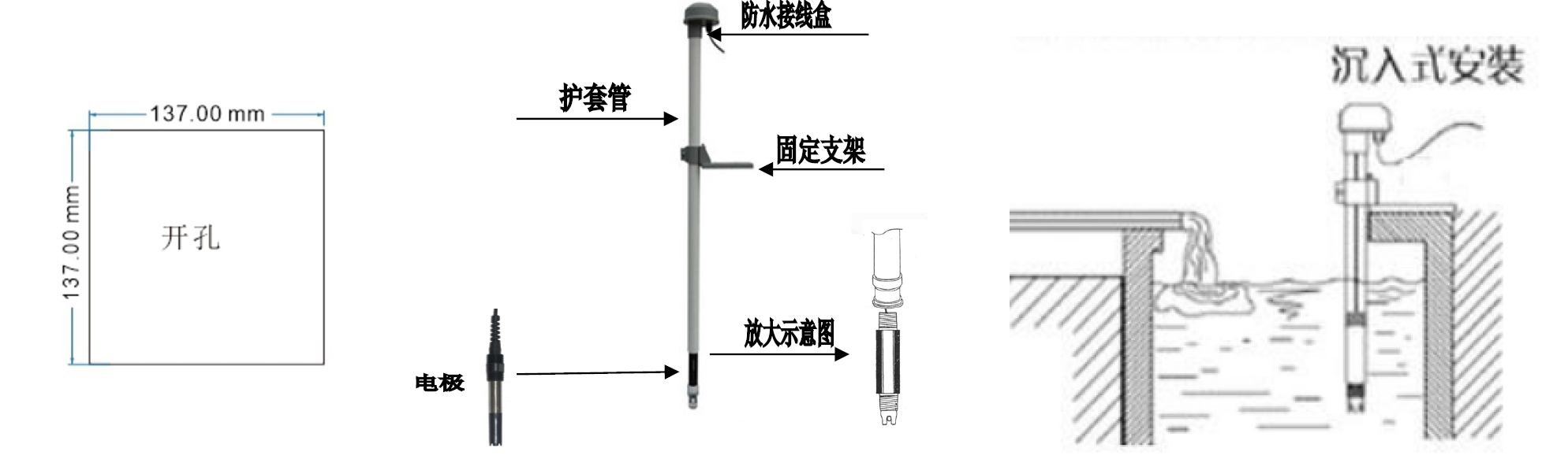 YEH-EC150型電導(dǎo)率監(jiān)測儀安裝調(diào)試說明